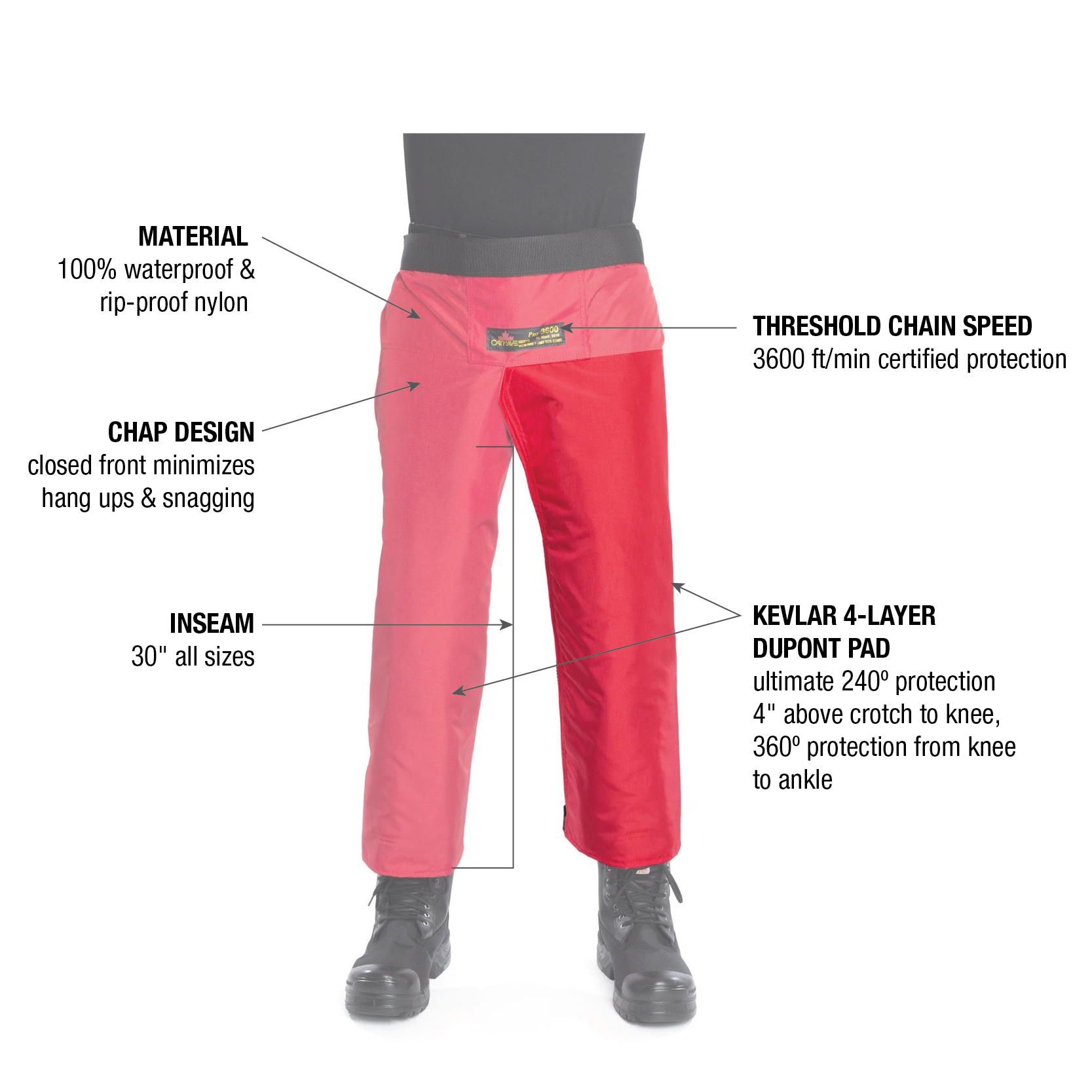 P008B CHAP PRO w BACKPAD (3600 TCS)