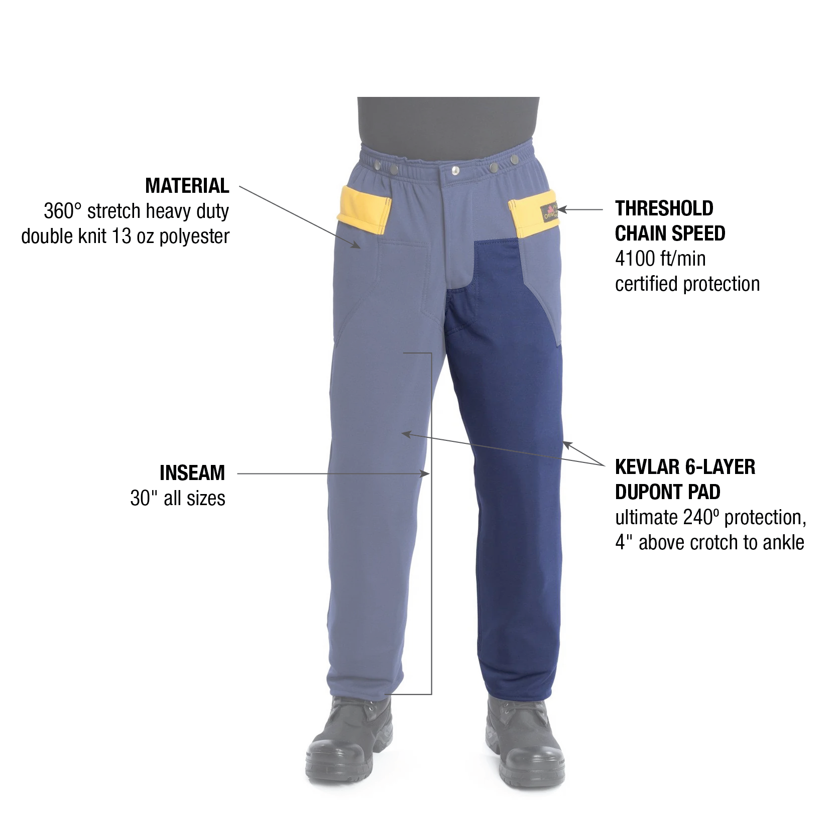 FALLER'S POLY PROMAX