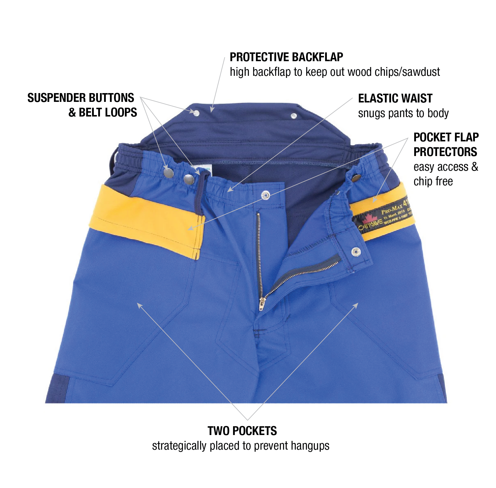 SEISMIC PROMAX