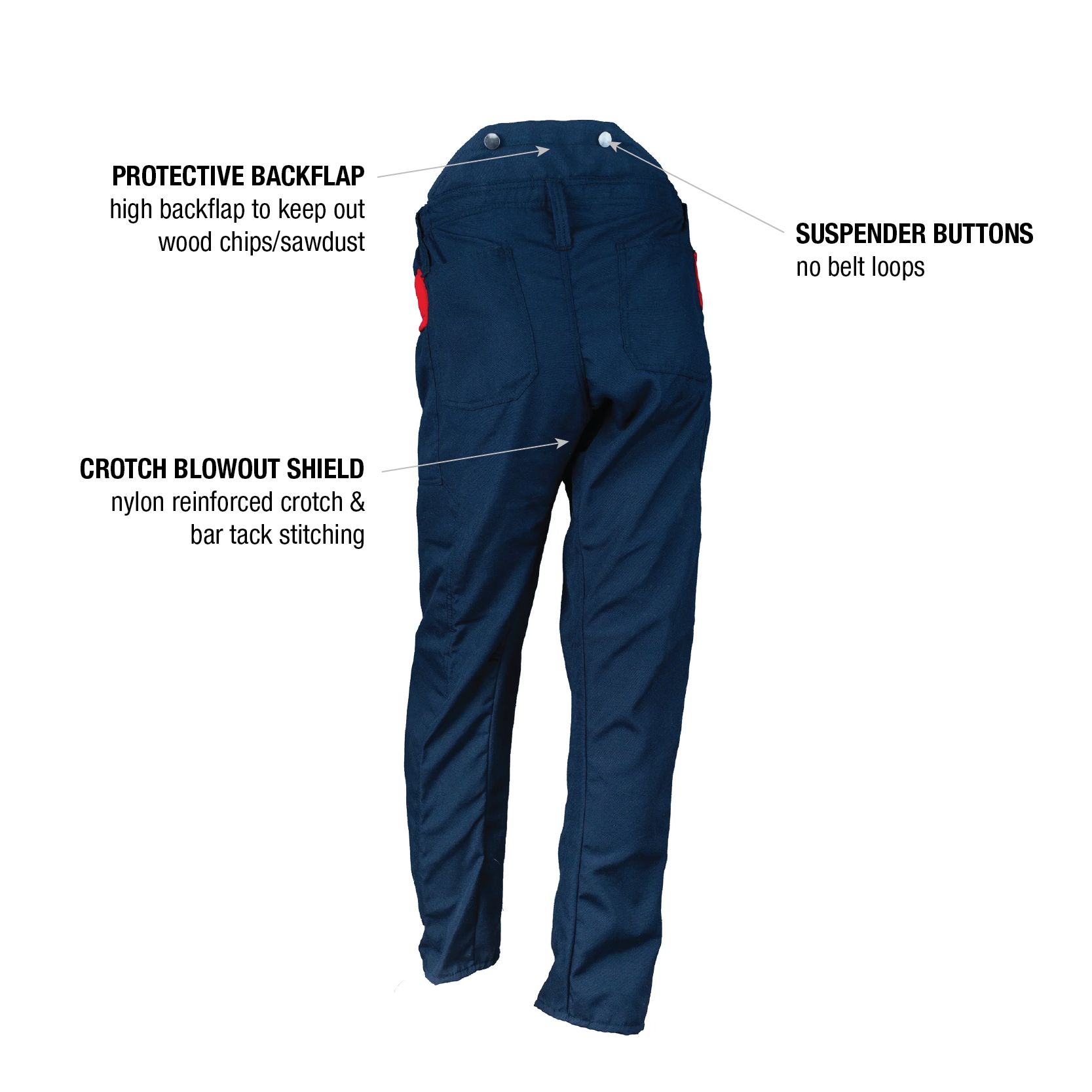Nomex Fire Pro Pant