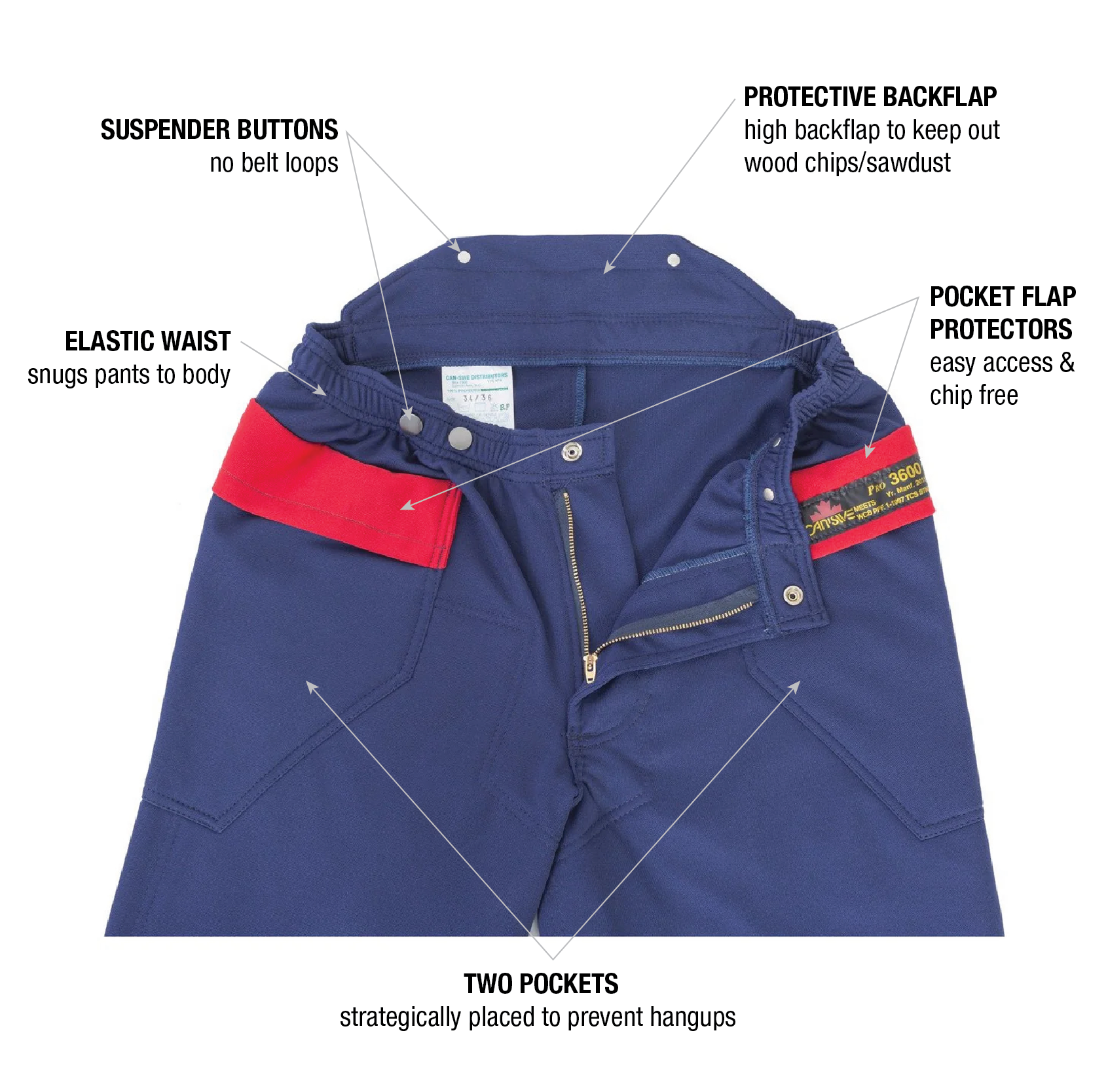 FALLER'S POLY PRO Backpad