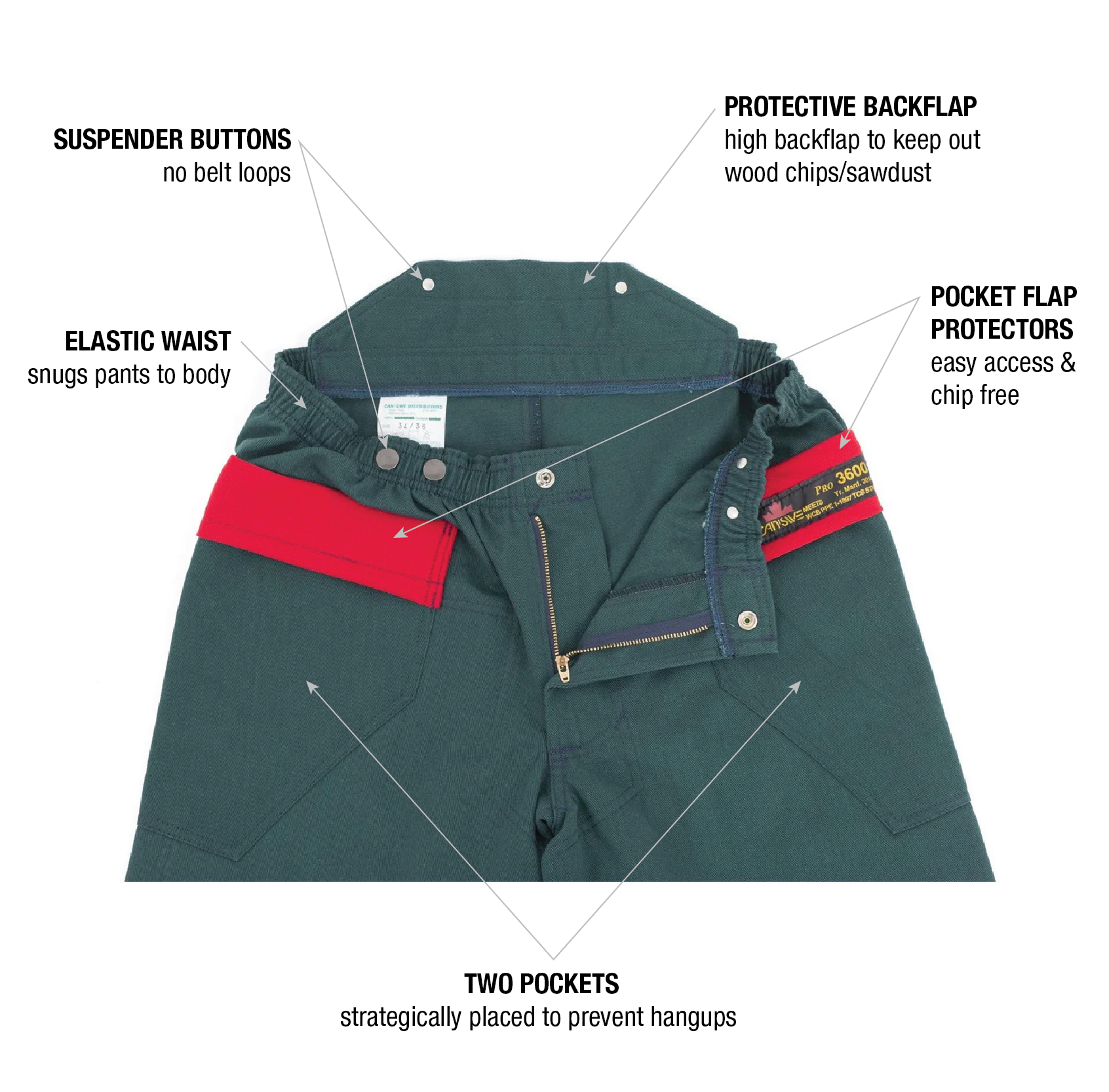 Rain Gear Pro - P005 Cotton Drill Pro 3600 (TCS)
